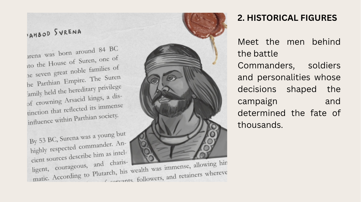 Carrhae historical figures