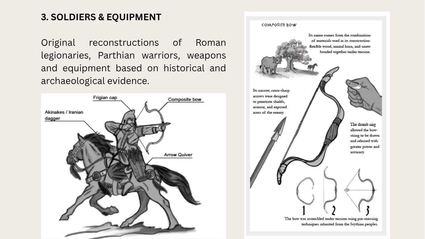 Carrhae soldiers and equipment