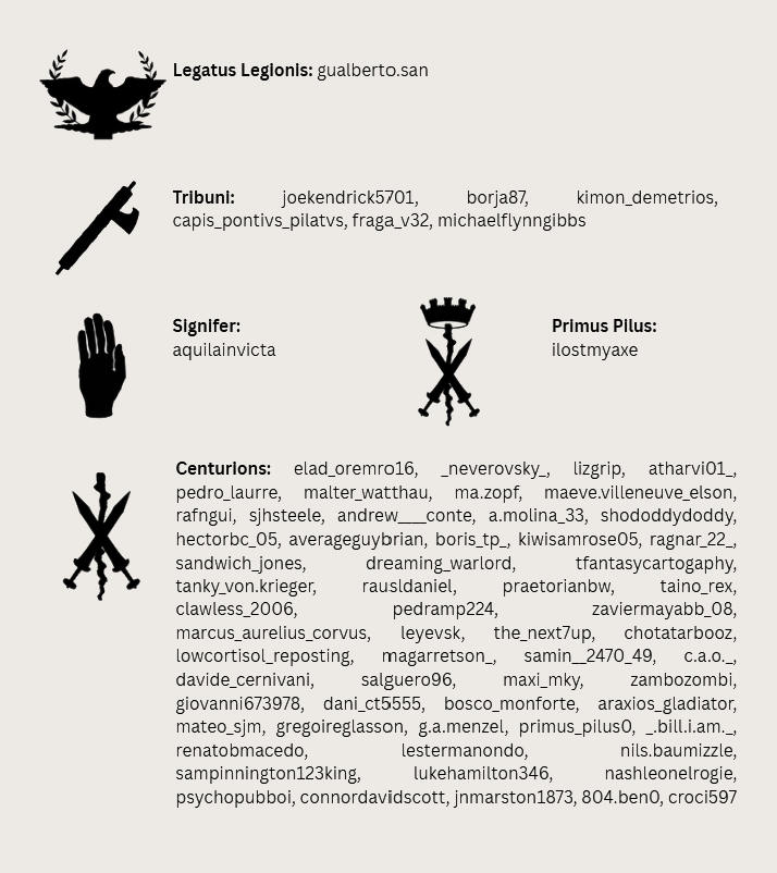 Ranks and officers of Legio IV Parthica Redux